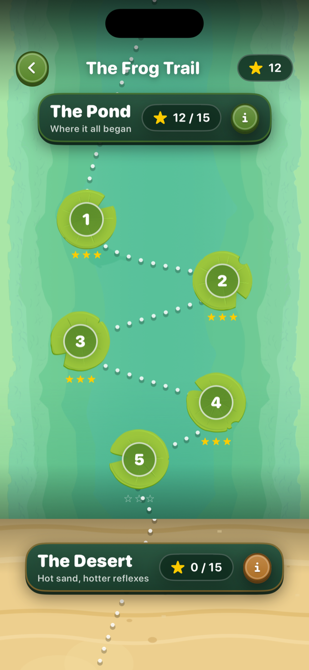 Frogline world map — the Frog Trail